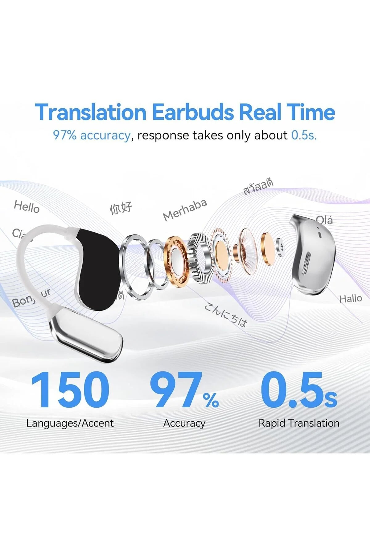 PL-16 150 Dil Gerçek Zamanlı Çeviri Kulaklık | Yapay Zeka Destekli | LCD Dokunmatik Ekran SİYAH / BEYAZ
