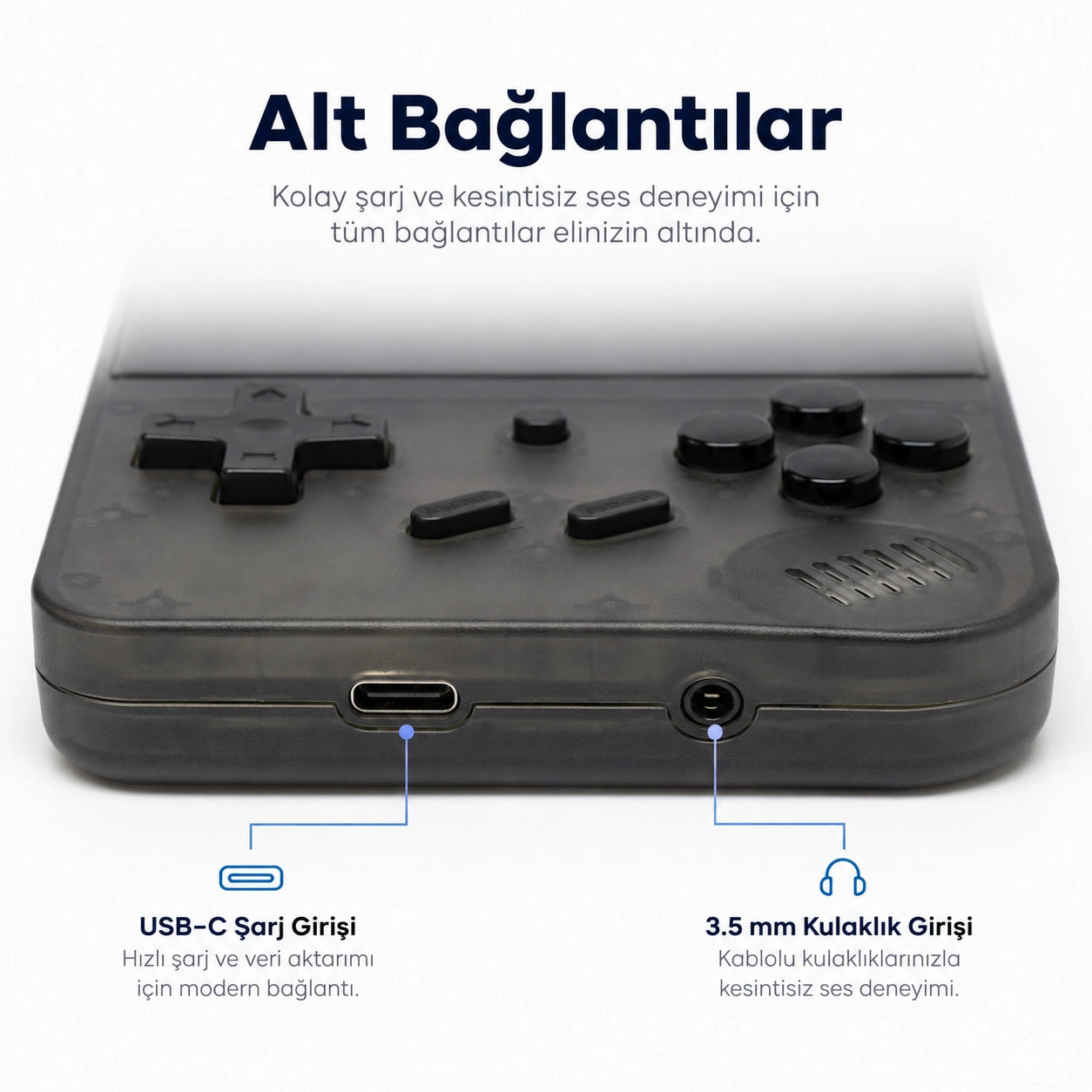 PELL ANBERNIC RG35XX TV Uyumlu Retro El Oyun Konsolu, 3.5 İnç IPS Ekran HDMI Taşınabilir Emülatör