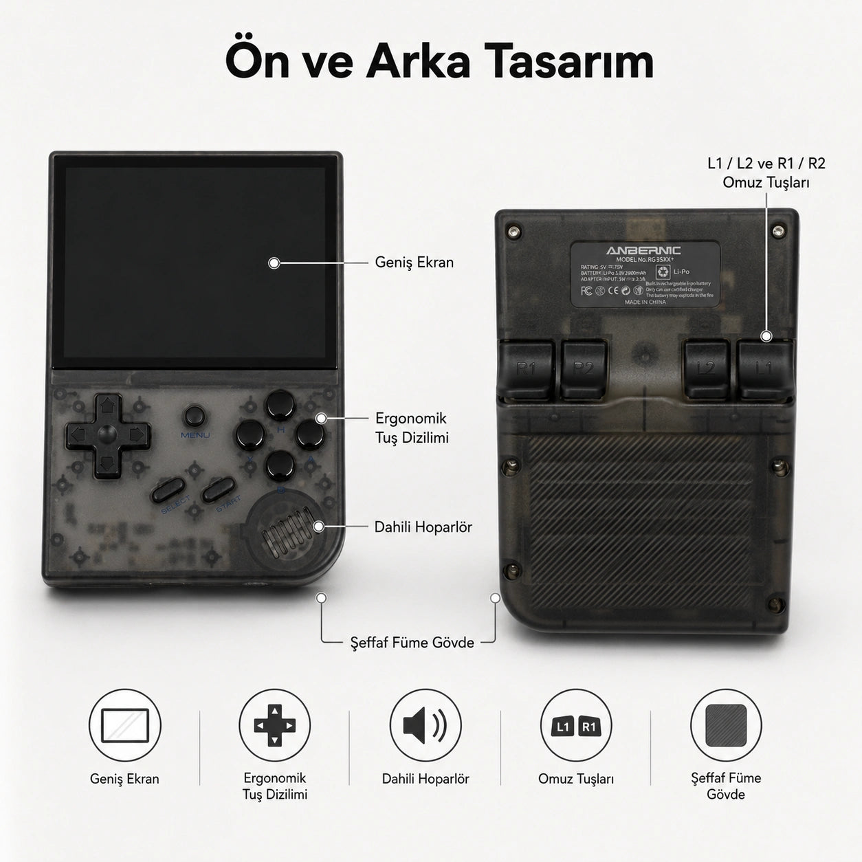 ANBERNIC RG35XX TV Uyumlu Retro El Oyun Konsolu, 3.5 İnç IPS Ekran HDMI Taşınabilir Emülatör