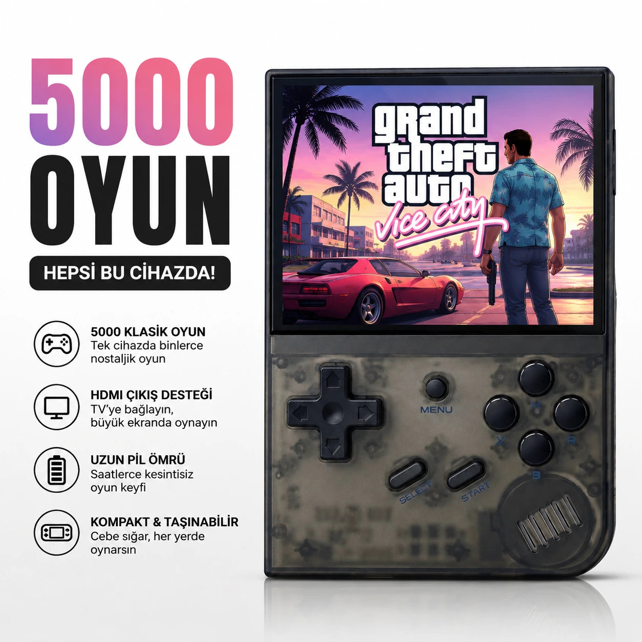 ANBERNIC RG35XX TV Uyumlu Retro El Oyun Konsolu, 3.5 İnç IPS Ekran HDMI Taşınabilir Emülatör