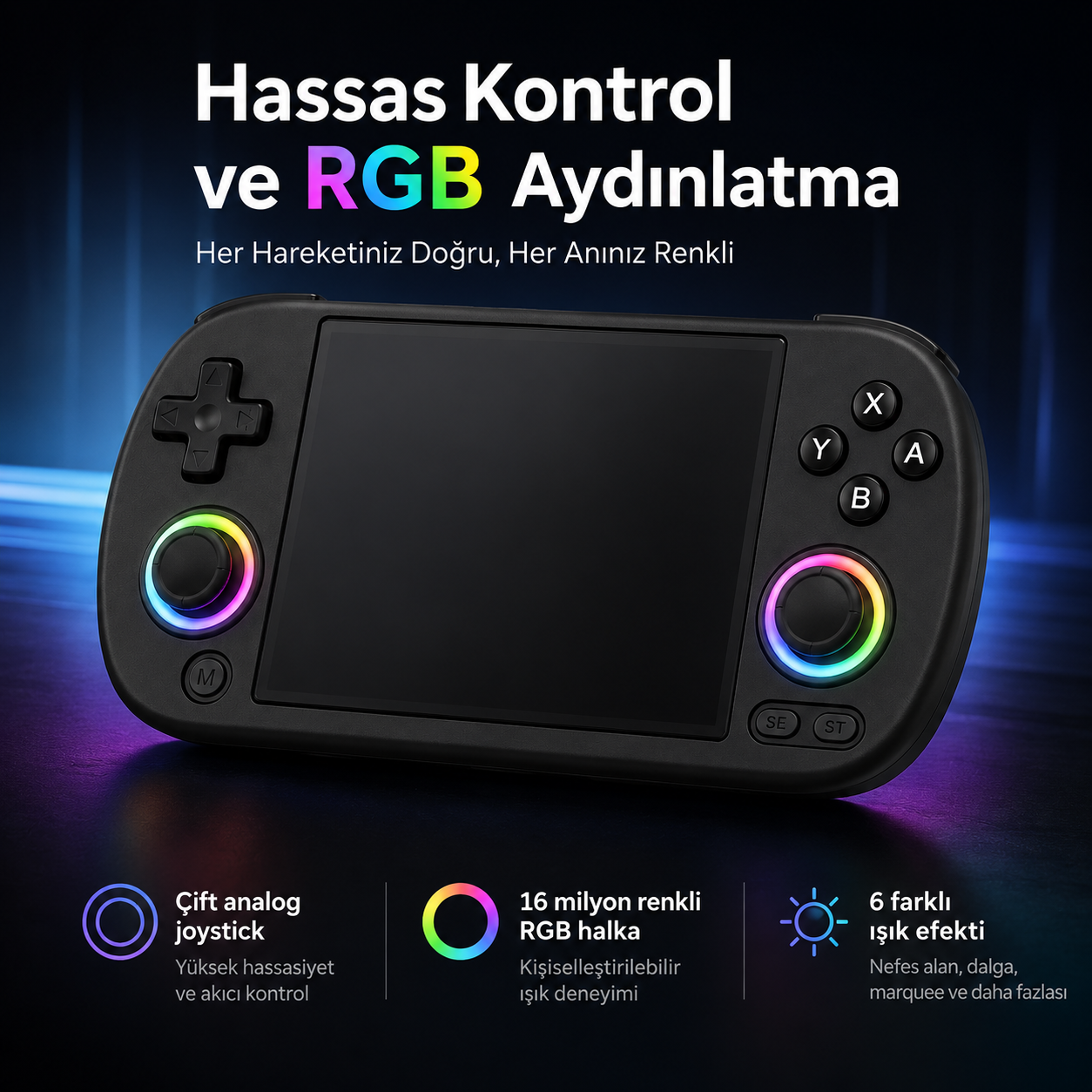 ANBERNIC RG40XX H Retro El Oyun Konsolu 4.0 inç IPS Ekran, Taşınabilir Retro Atari Konsolu