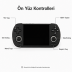 ANBERNIC RG40XX H Retro El Oyun Konsolu 4.0 inç IPS Ekran, Taşınabilir Retro Atari Konsolu