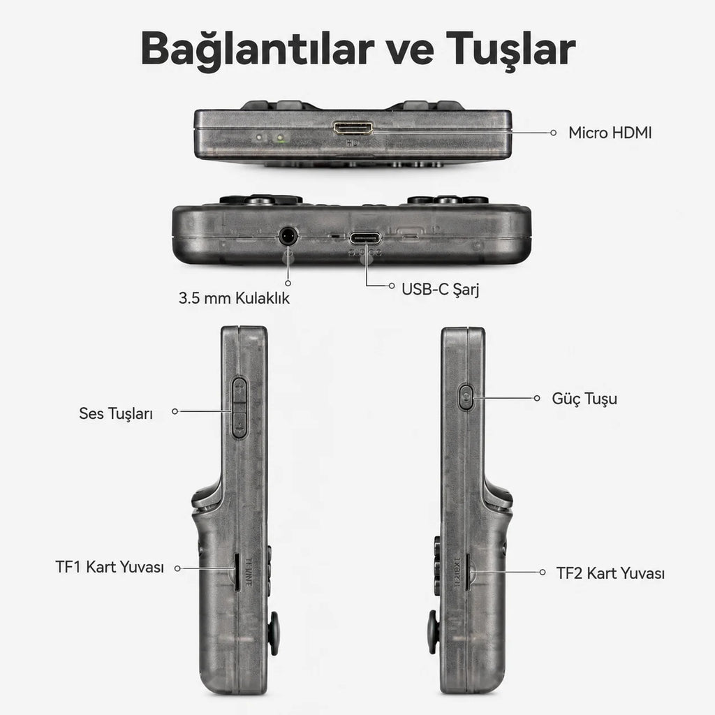 ANBERNIC RG 40XXV Taşınabilir El Oyun Konsolu, 4.0 inç IPS Ekran, Retro Game Boy PSP Oyun Konsolu