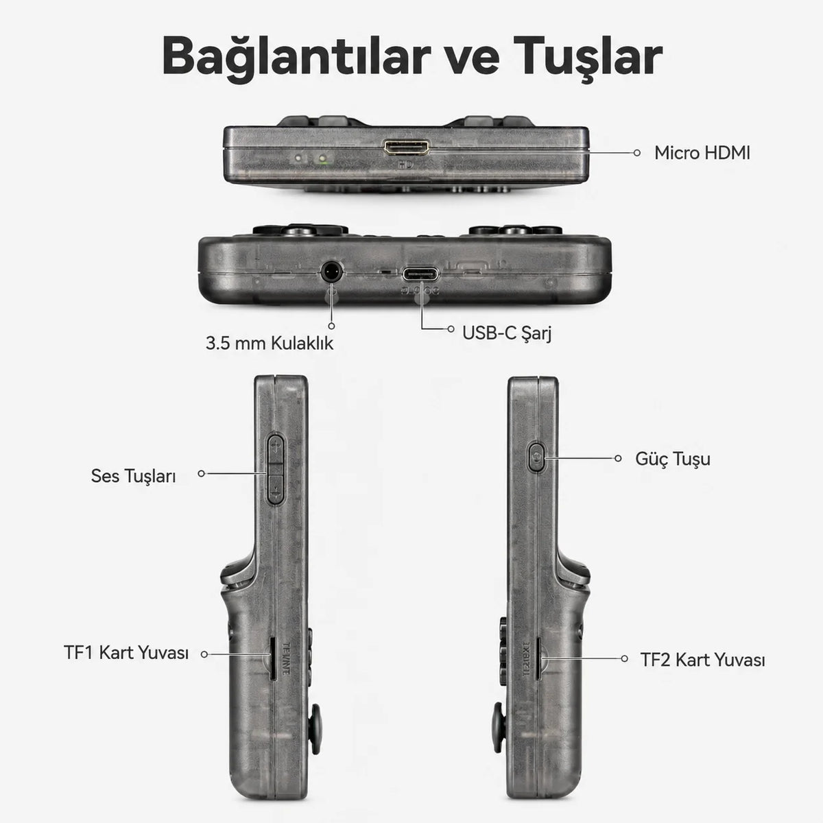 ANBERNIC RG 40XXV Taşınabilir El Oyun Konsolu, 4.0 inç IPS Ekran, Retro Game Boy PSP Oyun Konsolu
