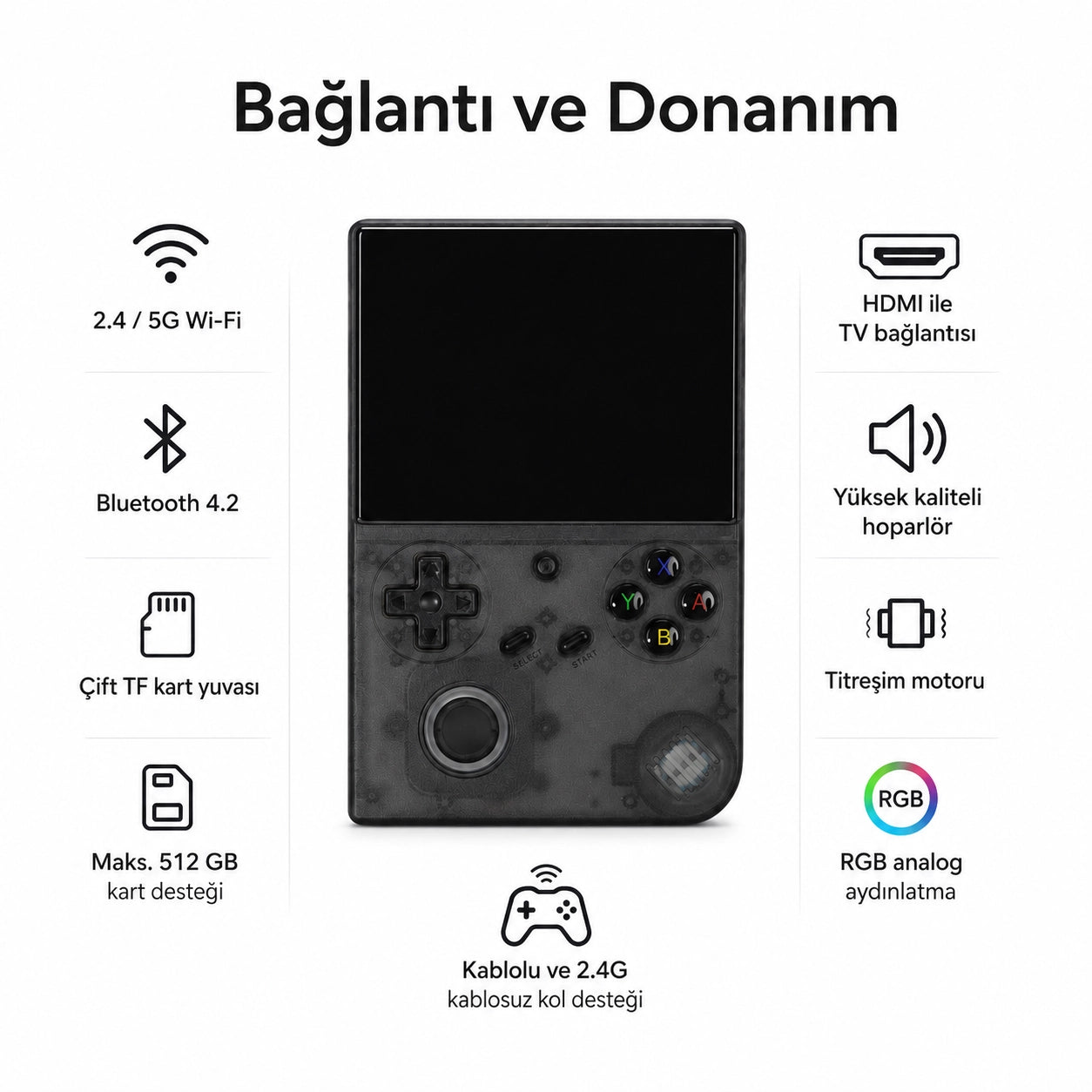 ANBERNIC RG 40XXV Taşınabilir El Oyun Konsolu, 4.0 inç IPS Ekran, Retro Game Boy PSP Oyun Konsolu