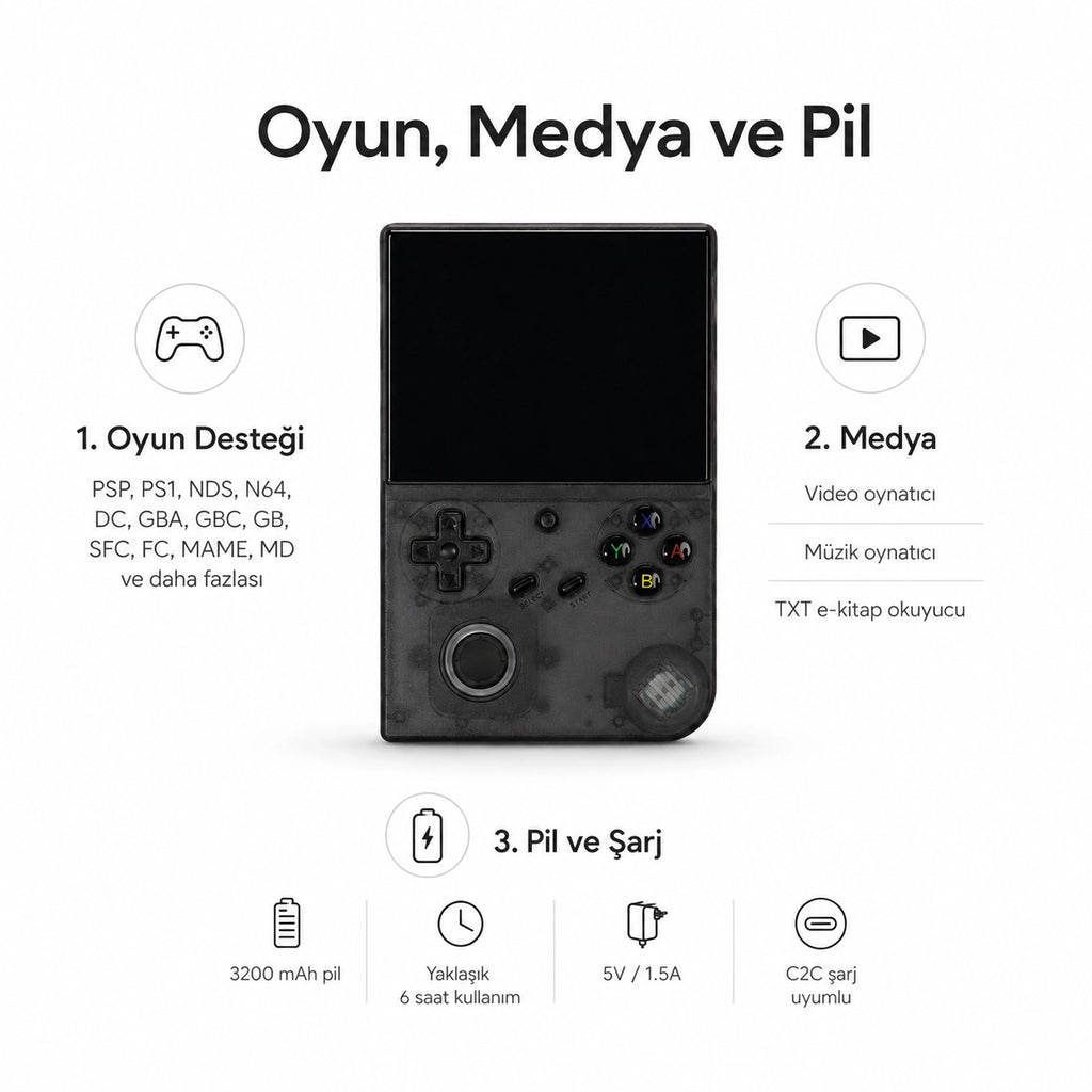 ANBERNIC RG 40XXV Taşınabilir El Oyun Konsolu, 4.0 inç IPS Ekran, Retro Game Boy PSP Oyun Konsolu