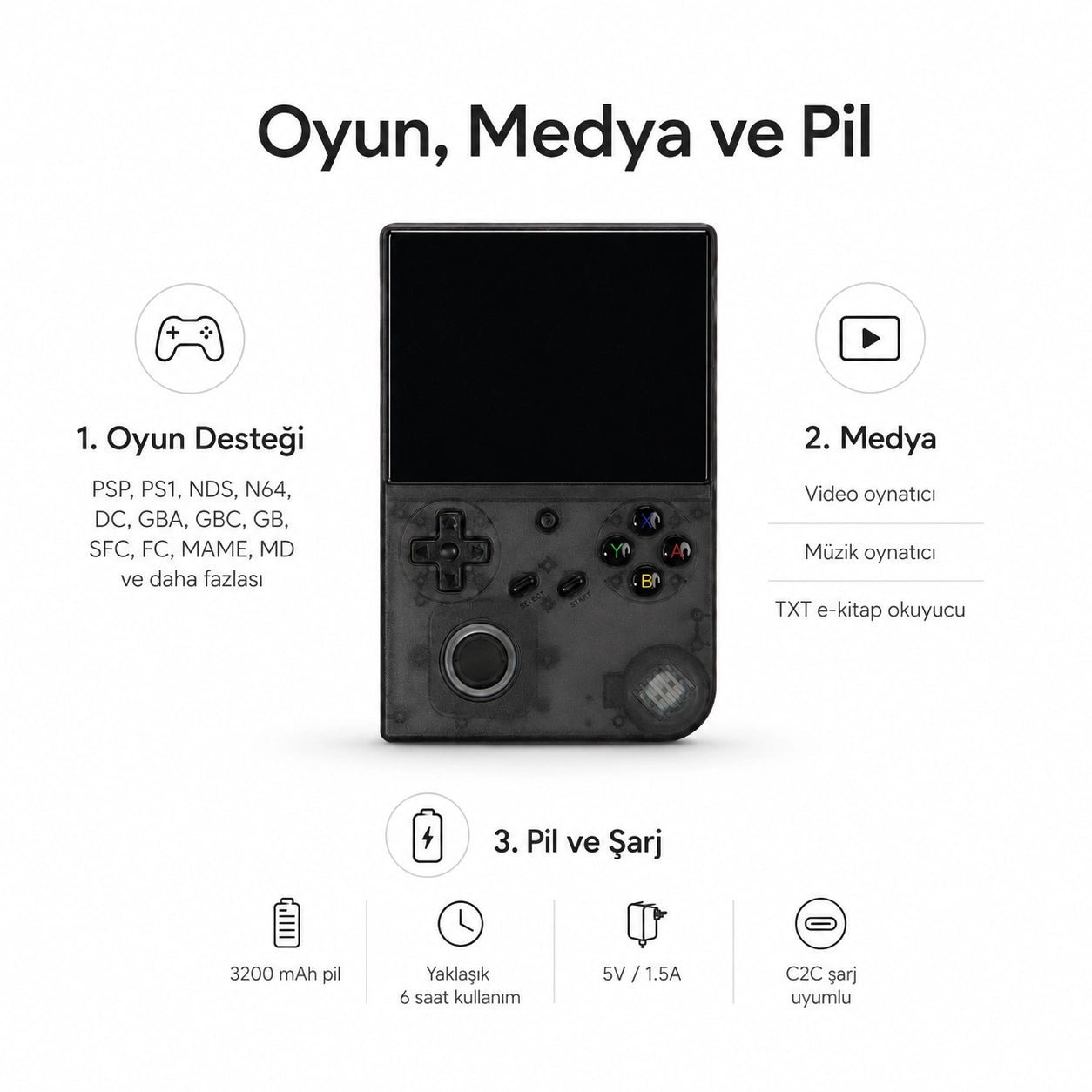 ANBERNIC RG 40XXV Taşınabilir El Oyun Konsolu, 4.0 inç IPS Ekran, Retro Game Boy PSP Oyun Konsolu