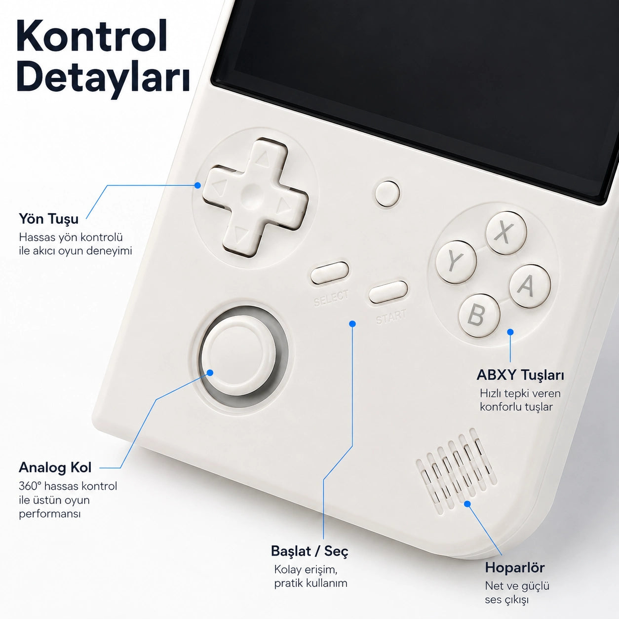 ANBERNIC RG 40XXV Taşınabilir El Oyun Konsolu, 4.0 inç IPS Ekran, Retro Game Boy PSP Oyun Konsolu