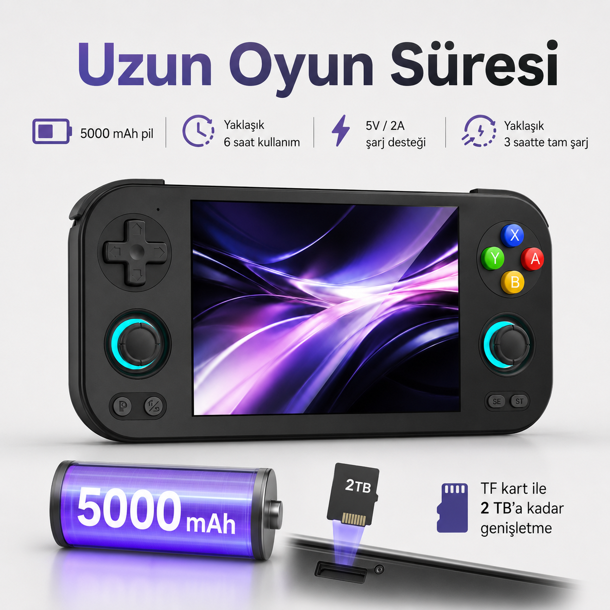 ANBERNIC RG 476H El Oyun Konsolu 5000 mAh Pil, Taşınabilir Retro Atari Atari Oyun Cihazı