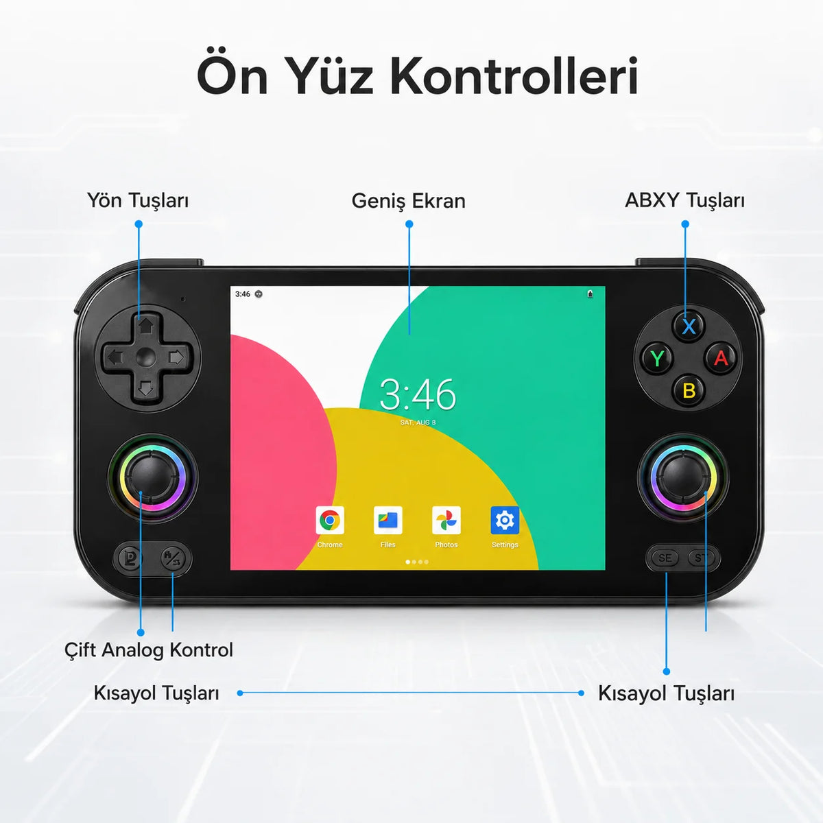 ANBERNIC RG 476H El Oyun Konsolu 5000 mAh Pil, Taşınabilir Retro Atari Atari Oyun Cihazı