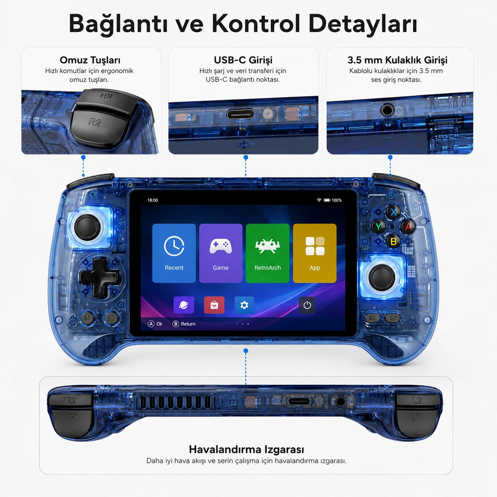 ANBERNIC RG556 Retro El Oyun Konsolu 5.48 inç AMOLED Ekran, Kablosuz Taşınabilir Oyun Cihazı