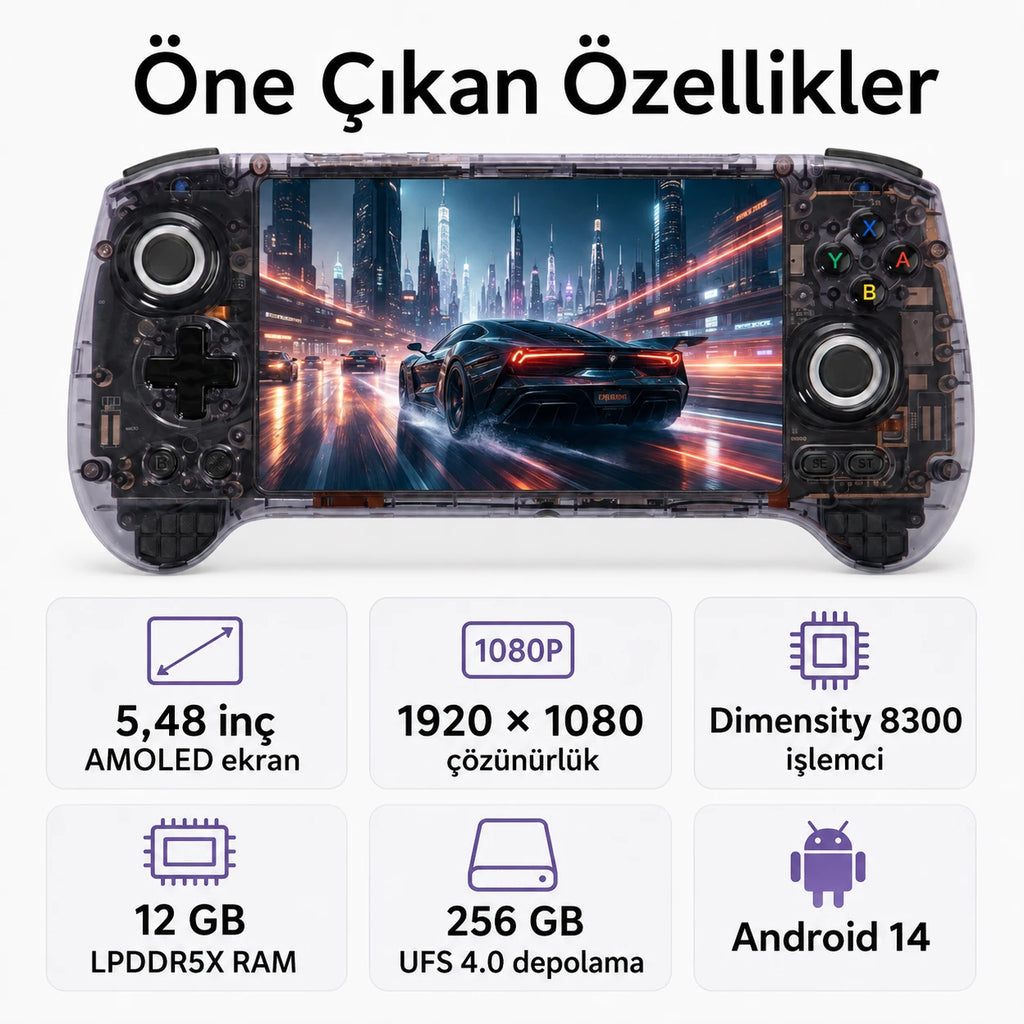 Anbernic RG557 Android El Konsolu 12GB RAM 256GB, Retro Taşınabilir Oyun Konsolu