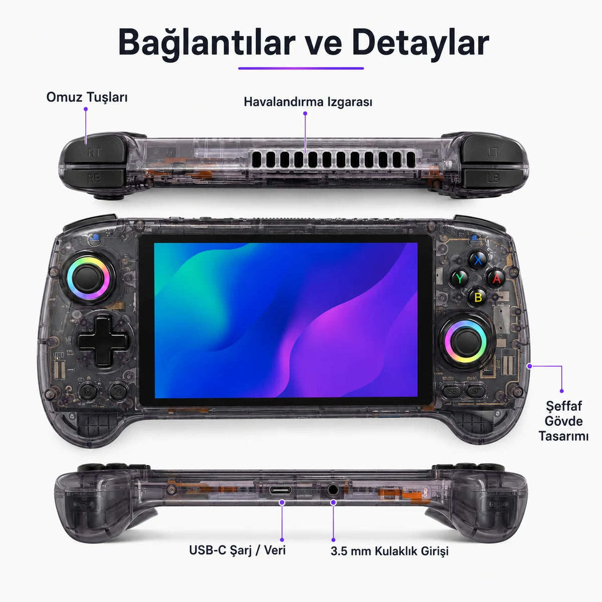 Anbernic RG557 Android El Konsolu 8GB RAM 128GB, Retro Taşınabilir Oyun Konsolu
