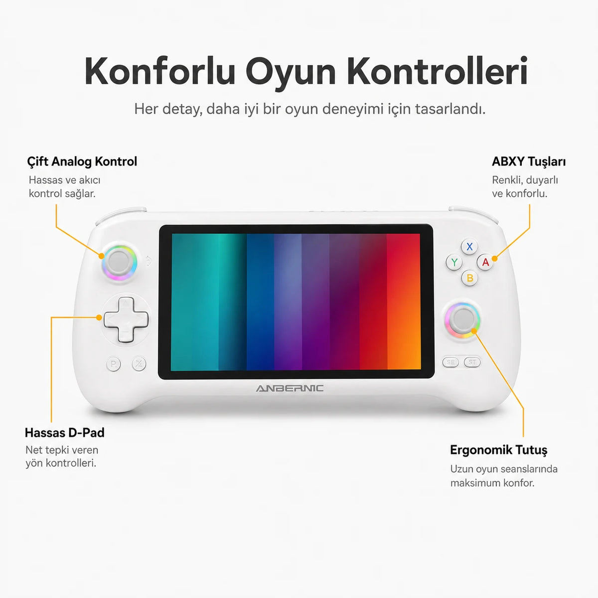 Anbernic RG557 Android El Konsolu 8GB RAM 128GB, Retro Taşınabilir Oyun Konsolu