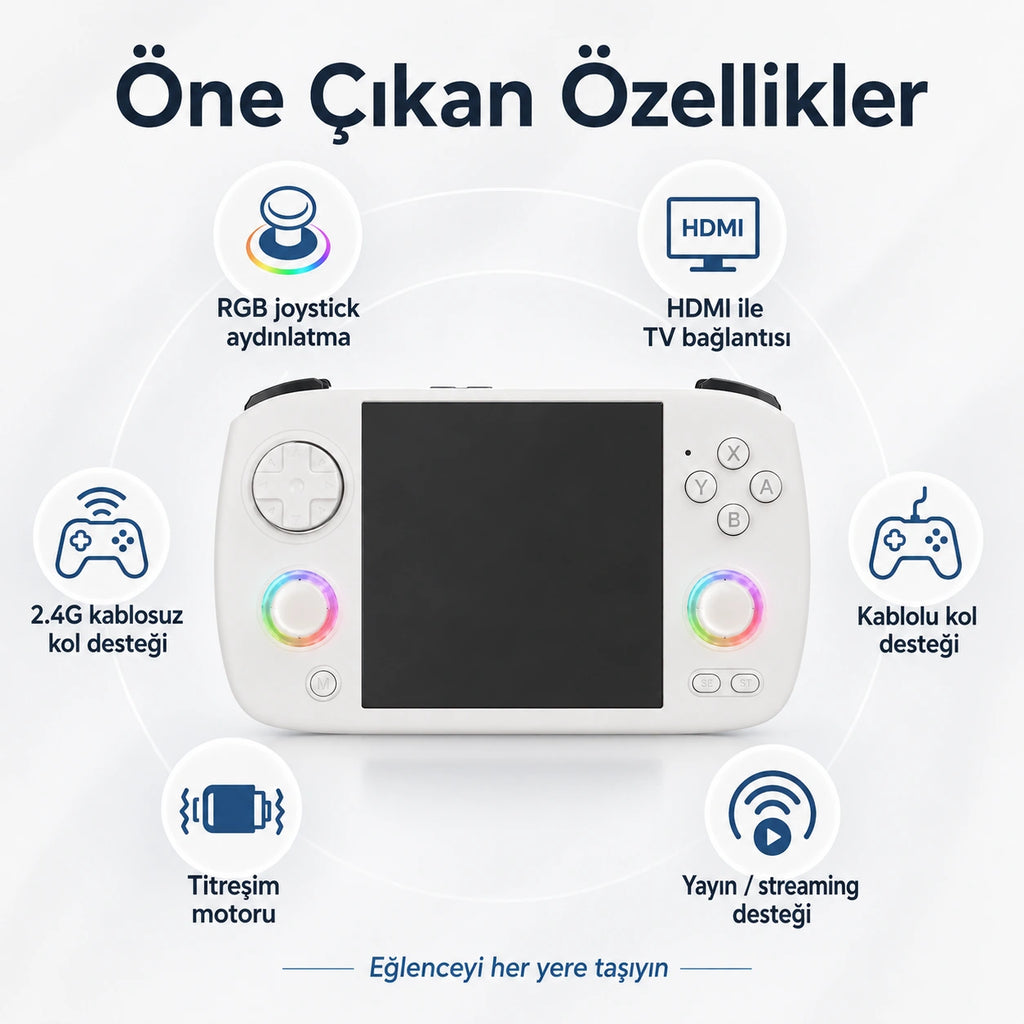 Anbernic RG CubeXX El Oyun Konsolu 3.95 inc IPS Ekran, Retro Mini Oyun Konsolu