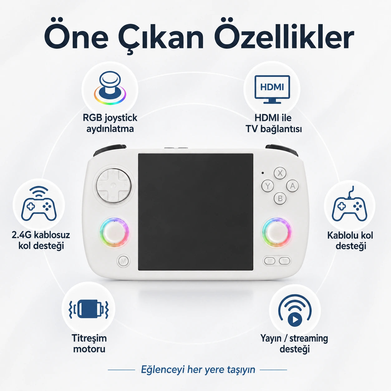 Anbernic RG CubeXX El Oyun Konsolu 3.95 inc IPS Ekran, Retro Mini Oyun Konsolu