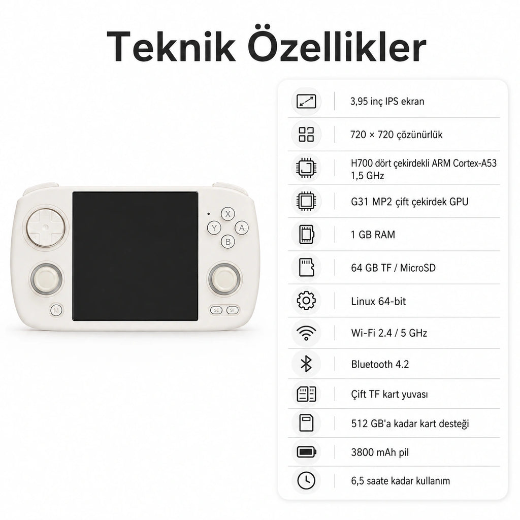 Anbernic RG CubeXX El Oyun Konsolu 3.95 inc IPS Ekran, Retro Mini Oyun Konsolu