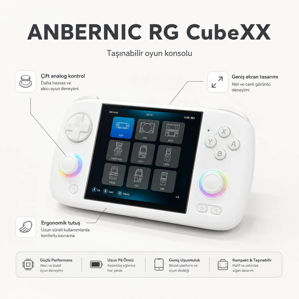 Anbernic RG CubeXX El Oyun Konsolu 3.95 inc IPS Ekran, Retro Mini Oyun Konsolu