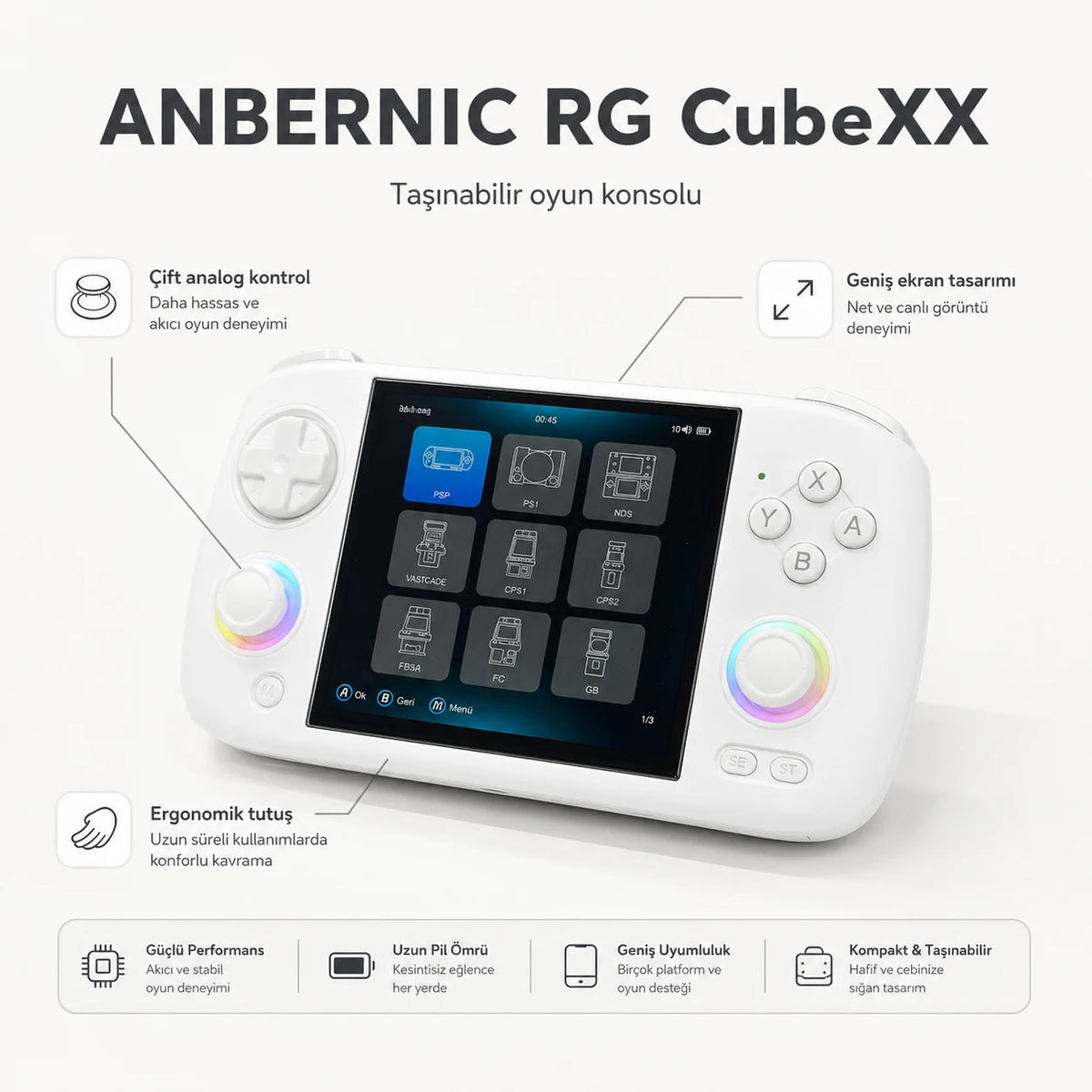 Anbernic RG CubeXX El Oyun Konsolu 3.95 inc IPS Ekran, Retro Mini Oyun Konsolu