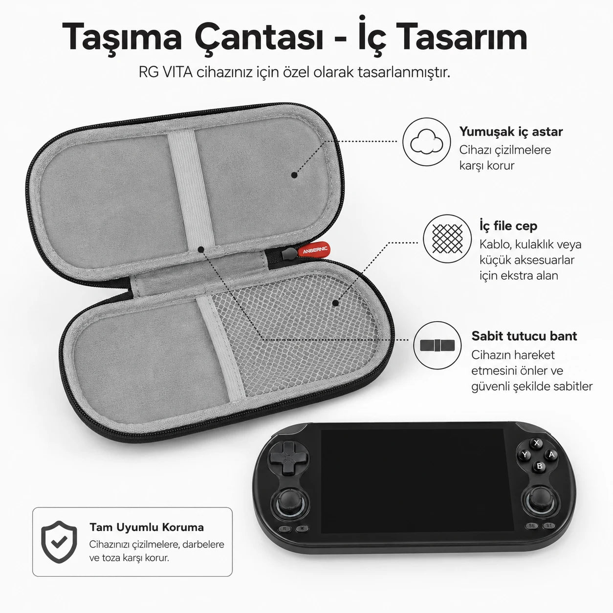 Anbernic RG VITA El Oyun Konsolu 5.46 inç IPS Dokunmatik Ekran Android 12 Taşınabilir Retro Atari Oyun Cihazı