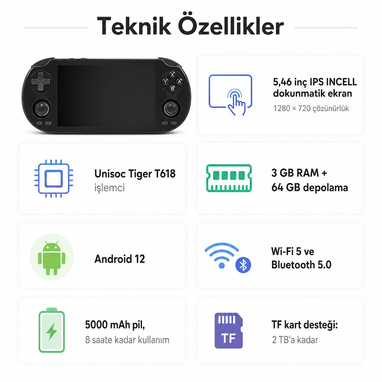 Anbernic RG VITA El Oyun Konsolu 5.46 inç IPS Dokunmatik Ekran Android 12 Taşınabilir Retro Atari Oyun Cihazı