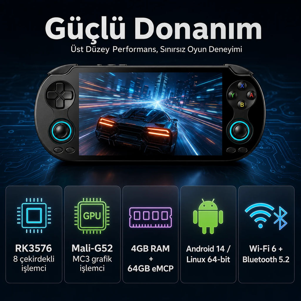 Anbernic RG VITA Pro Taşınabilir El Oyun Konsolu RK3576 4GB RAM 5000 mAh, Android Retro Oyun Konsolu