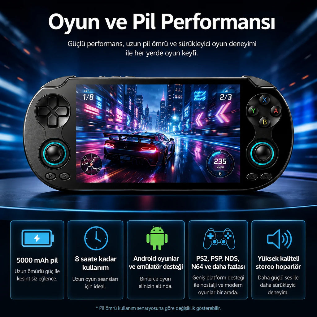 Anbernic RG VITA Pro Taşınabilir El Oyun Konsolu RK3576 4GB RAM 5000 mAh, Android Retro Oyun Konsolu