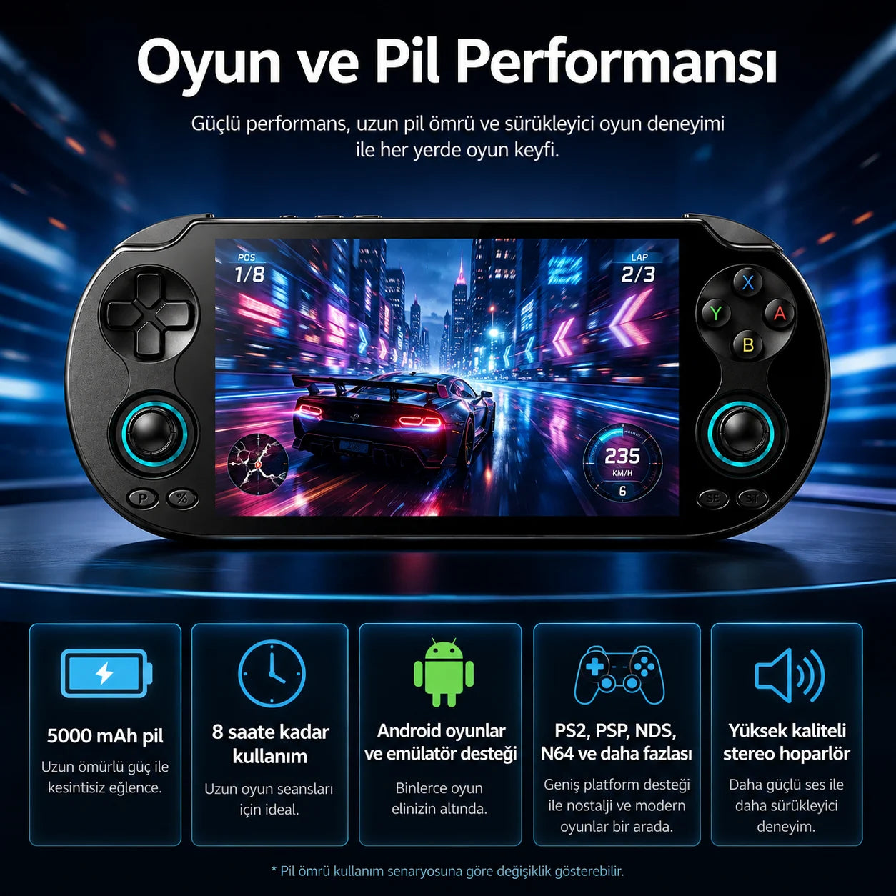 Anbernic RG VITA Pro Taşınabilir El Oyun Konsolu RK3576 4GB RAM 5000 mAh, Android Retro Oyun Konsolu