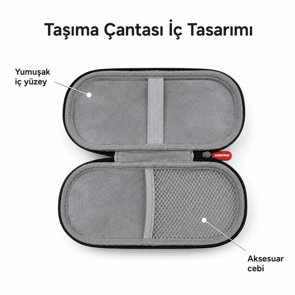 Anbernic RG VITA Pro Taşınabilir El Oyun Konsolu RK3576 4GB RAM 5000 mAh, Android Retro Oyun Konsolu