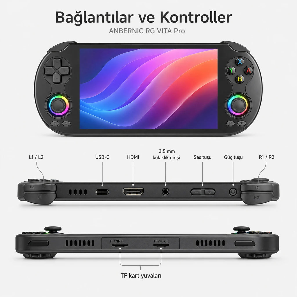 Anbernic RG VITA Pro Taşınabilir El Oyun Konsolu RK3576 4GB RAM 5000 mAh, Android Retro Oyun Konsolu