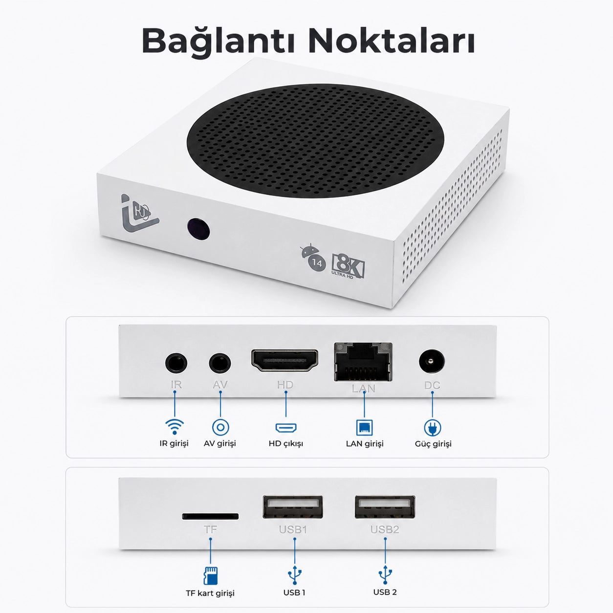 C5 PRO 8K Android 14 TV Box 4GB 64GB, Wi-Fi 6 Smart Media Player