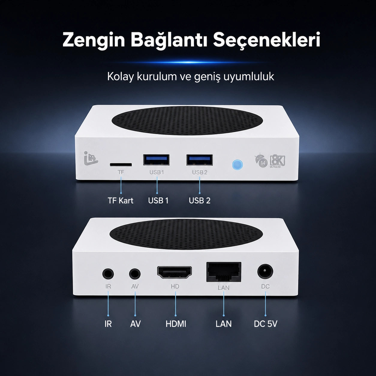 C5 PRO 8K Android 14 TV Box 4GB 64GB, Wi-Fi 6 Smart Media Player