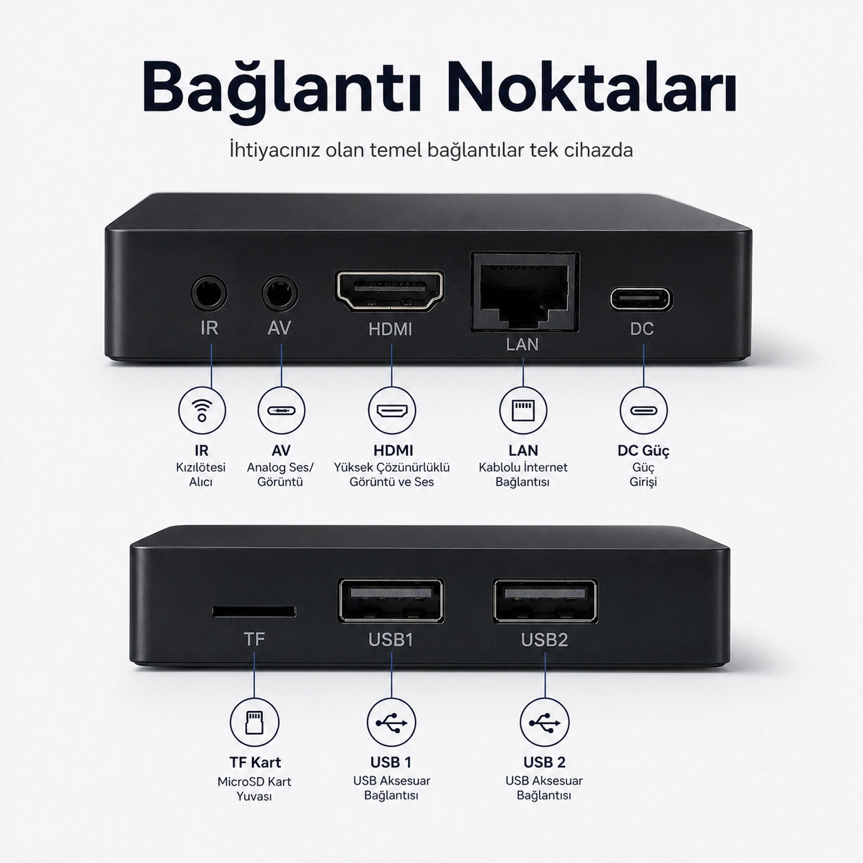 C8 Android TV Box Ultra HD 4K, 10K HDR Destekli Akıllı Media Player