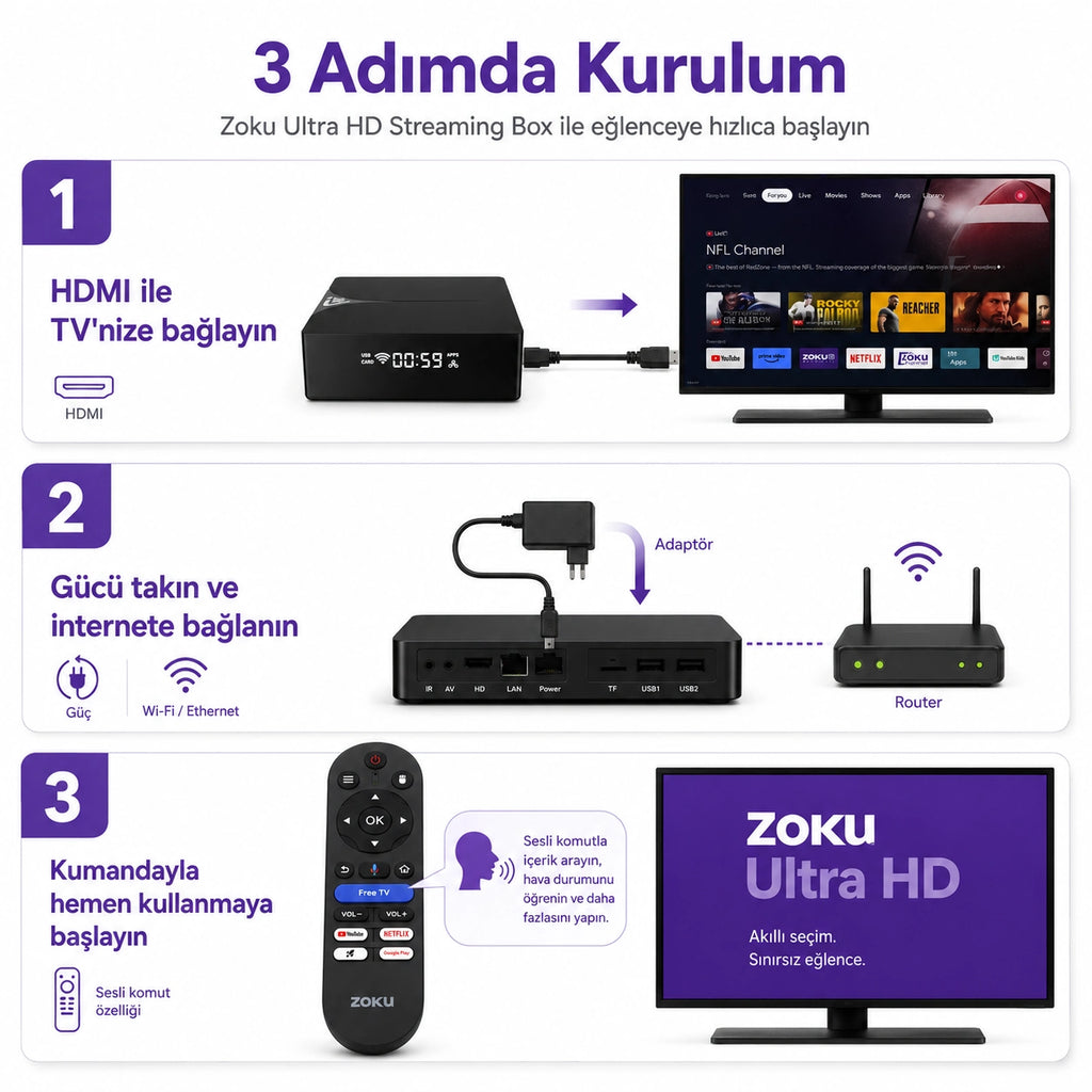 C8 Android TV Box Ultra HD 4K, 10K HDR Destekli Akıllı Media Player