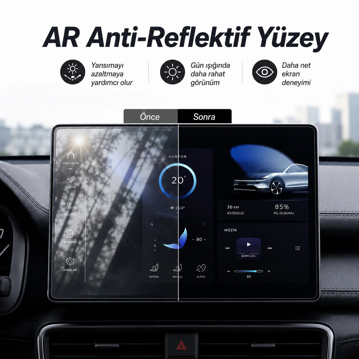 Lopard Tesla Model Y Juniper Ekran Koruyucu Sert Cam Seti, 9H 2in1 Ön ve Arka Multimedya Camı