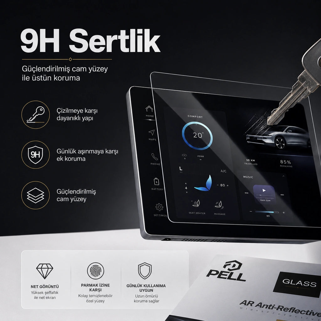 Lopard Tesla Model Y Juniper Ekran Koruyucu Sert Cam Seti, 9H 2in1 Ön ve Arka Multimedya Camı