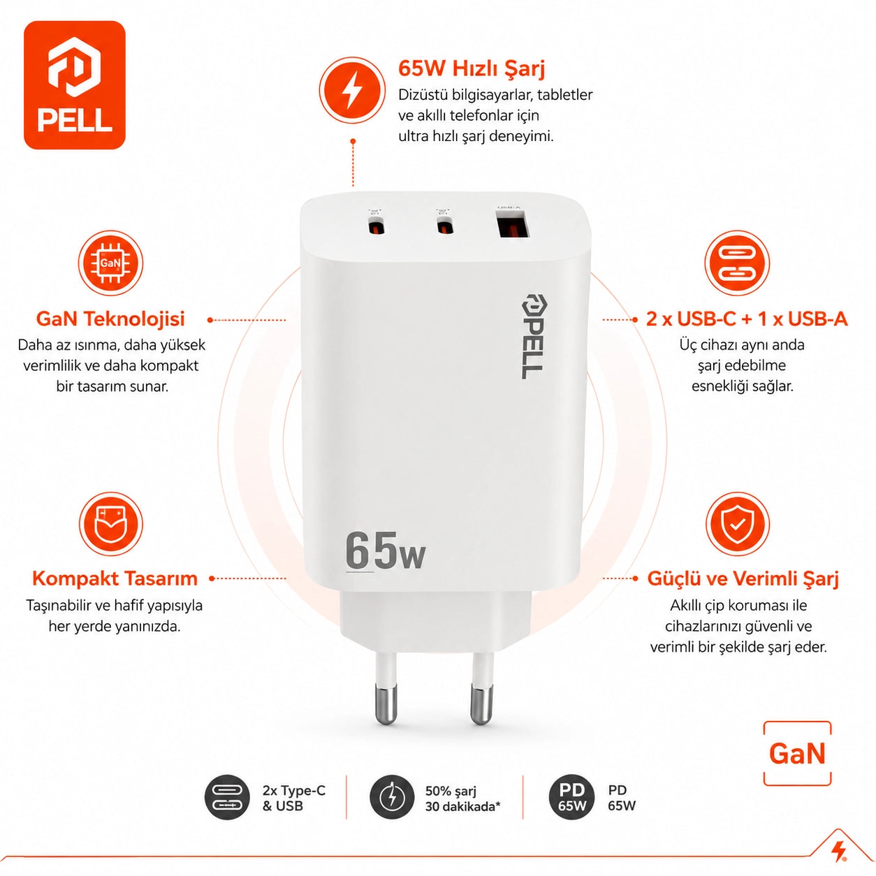 E14 65W PD 3 Portlu Ultra Hızlı Turbo Şarj Cihazı, Type-C ve USB Seyahat Adaptörü
