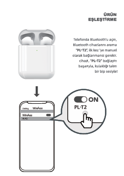 EAR-1 Pro 2 Premium Bluetooth Kulaklık, iPhone ve Android Uyumlu Kablosuz Kulak İçi Kulaklık