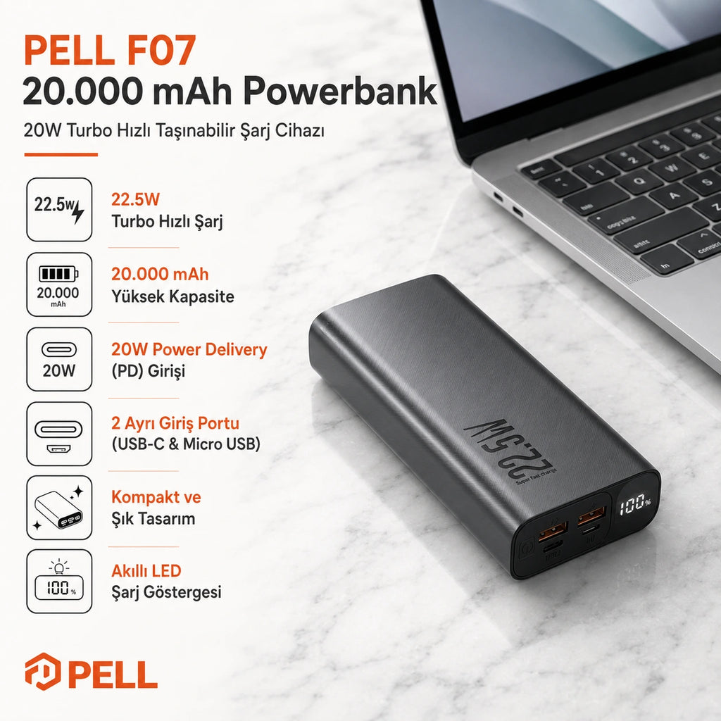 F07 20.000 mAh Powerbank 22.5W, PD 20W Turbo Hızlı Taşınabilir Şarj Cihazı