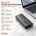 F07 20.000 mAh Powerbank 22.5W, PD 20W Turbo Hızlı Taşınabilir Şarj Cihazı