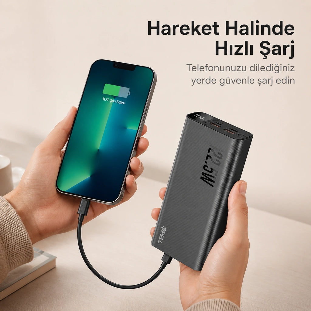 F07 20.000 mAh Powerbank 22.5W, PD 20W Turbo Hızlı Taşınabilir Şarj Cihazı