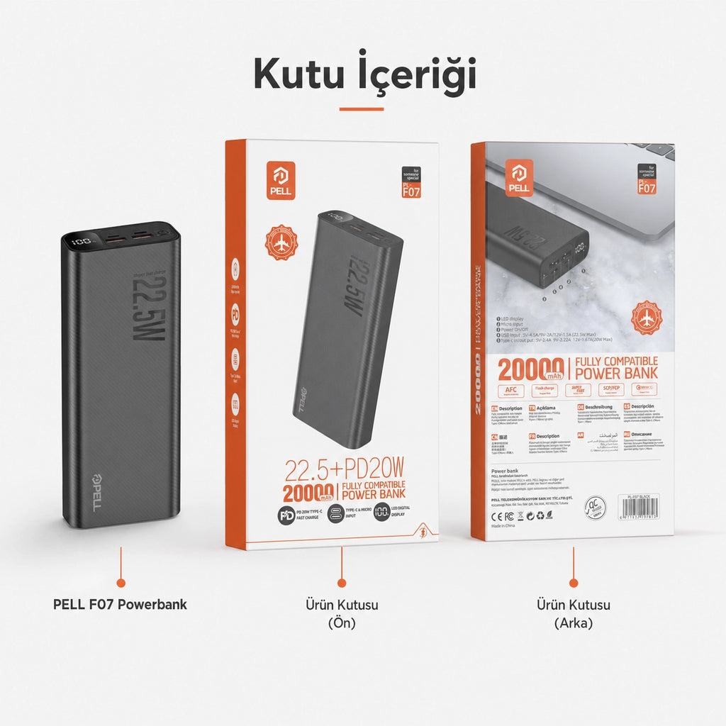 F07 20.000 mAh Powerbank 22.5W, PD 20W Turbo Hızlı Taşınabilir Şarj Cihazı