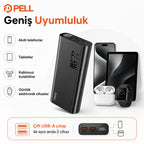 F07 20.000 mAh Powerbank 22.5W, PD 20W Turbo Hızlı Taşınabilir Şarj Cihazı
