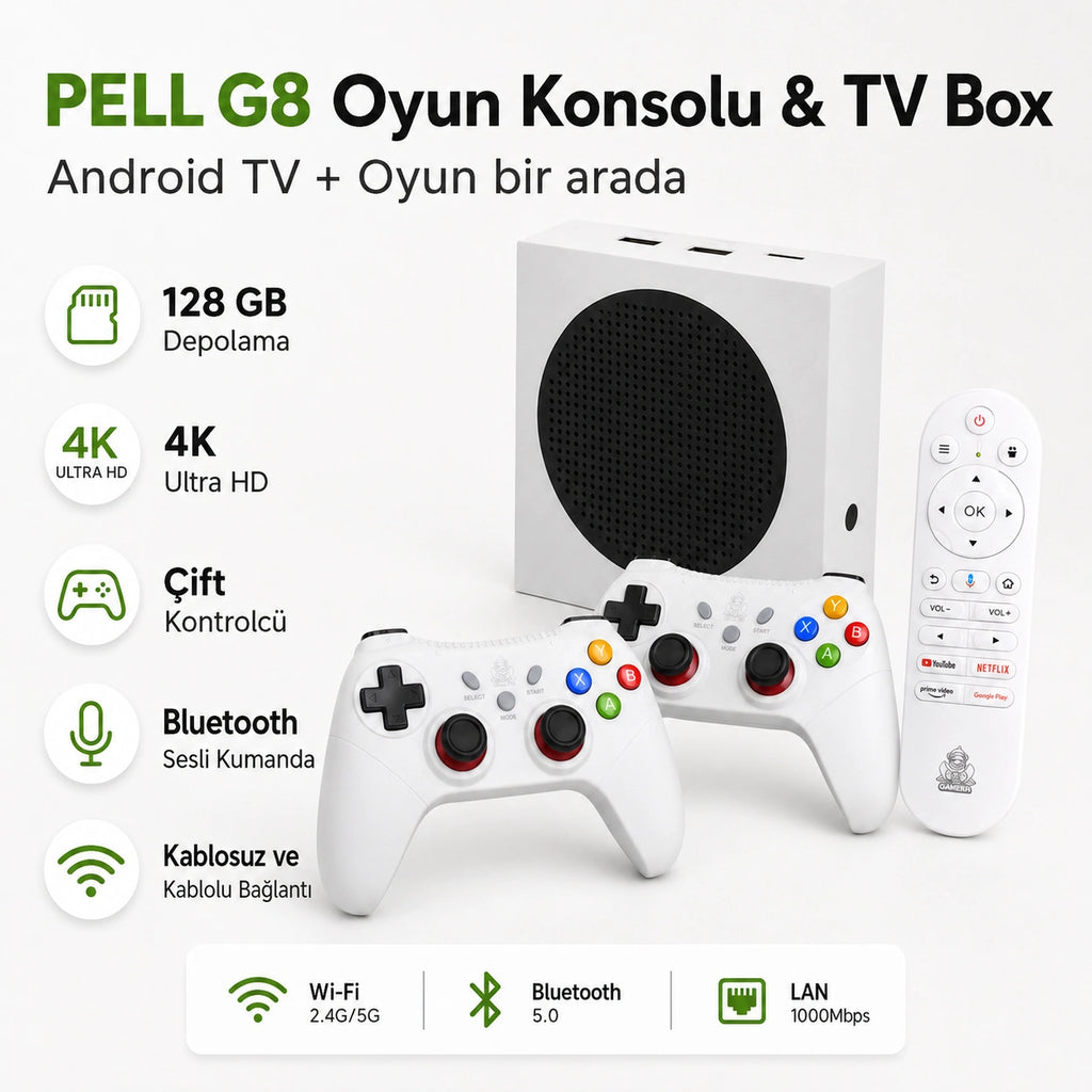 G8 Android 14 TV Box ve Oyun Konsolu 60.000+ Oyunlu, Wi-Fi 6 Akıllı Media Player