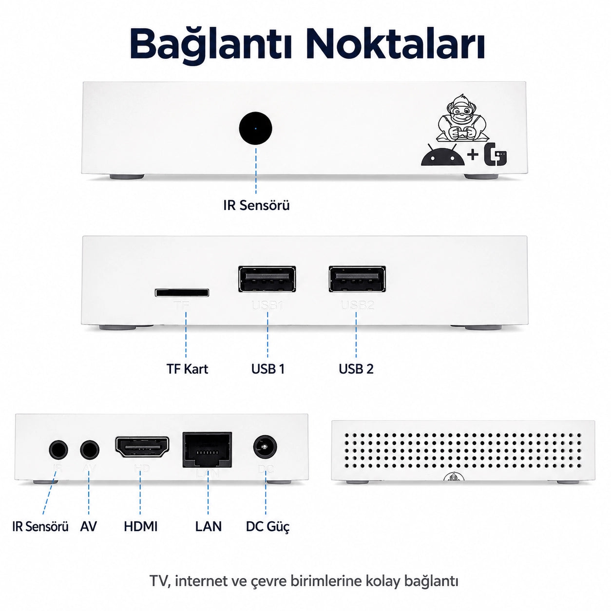 G8 Android 14 TV Box ve Oyun Konsolu 60.000+ Oyunlu, Wi-Fi 6 Akıllı Media Player