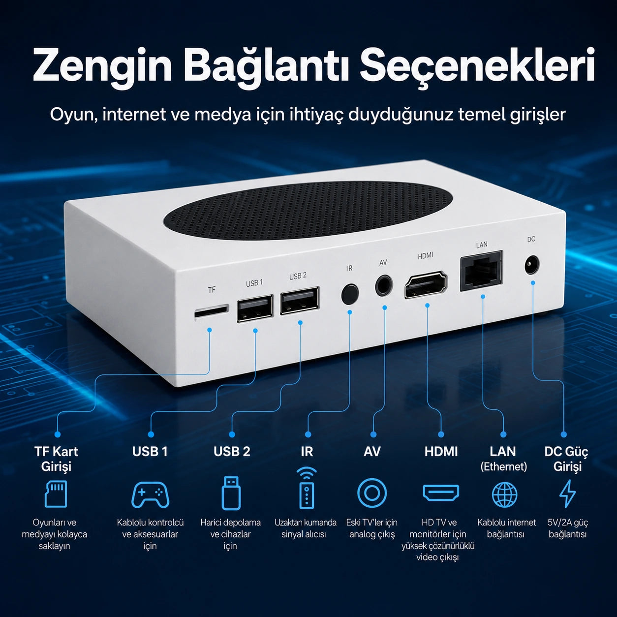 G8 Android 14 TV Box ve Oyun Konsolu 60.000+ Oyunlu, Wi-Fi 6 Akıllı Media Player