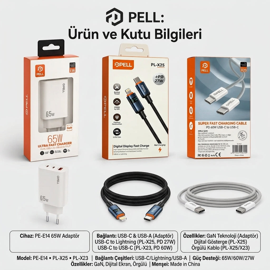 PELL E14 65W Çoklu Çıkışlı Hızlı Şarj Aleti Seti 60W PD Type-C ve 27W PD Lightning Çift Kablolu, PD 3 Portlu Ultra Hızlı Turbo Şarj Cihazı Type-C ve Type-A USB Seyahat Şarj Adaptörü