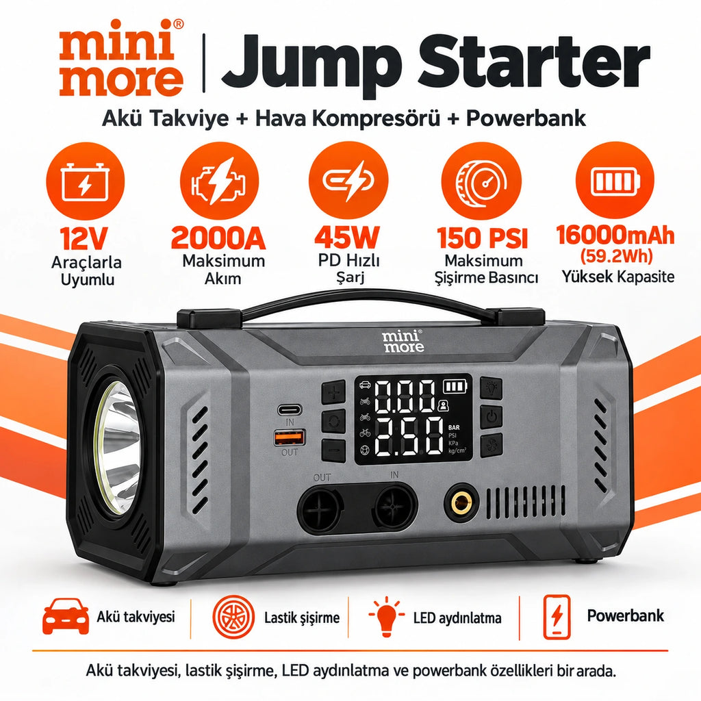 Mini More 2000A Akü Takviye Cihazı 12V, Hava Kompresörlü Vakum Üfleyicili 45W PD Çift LED Işıklı Powerbank Jump Starter