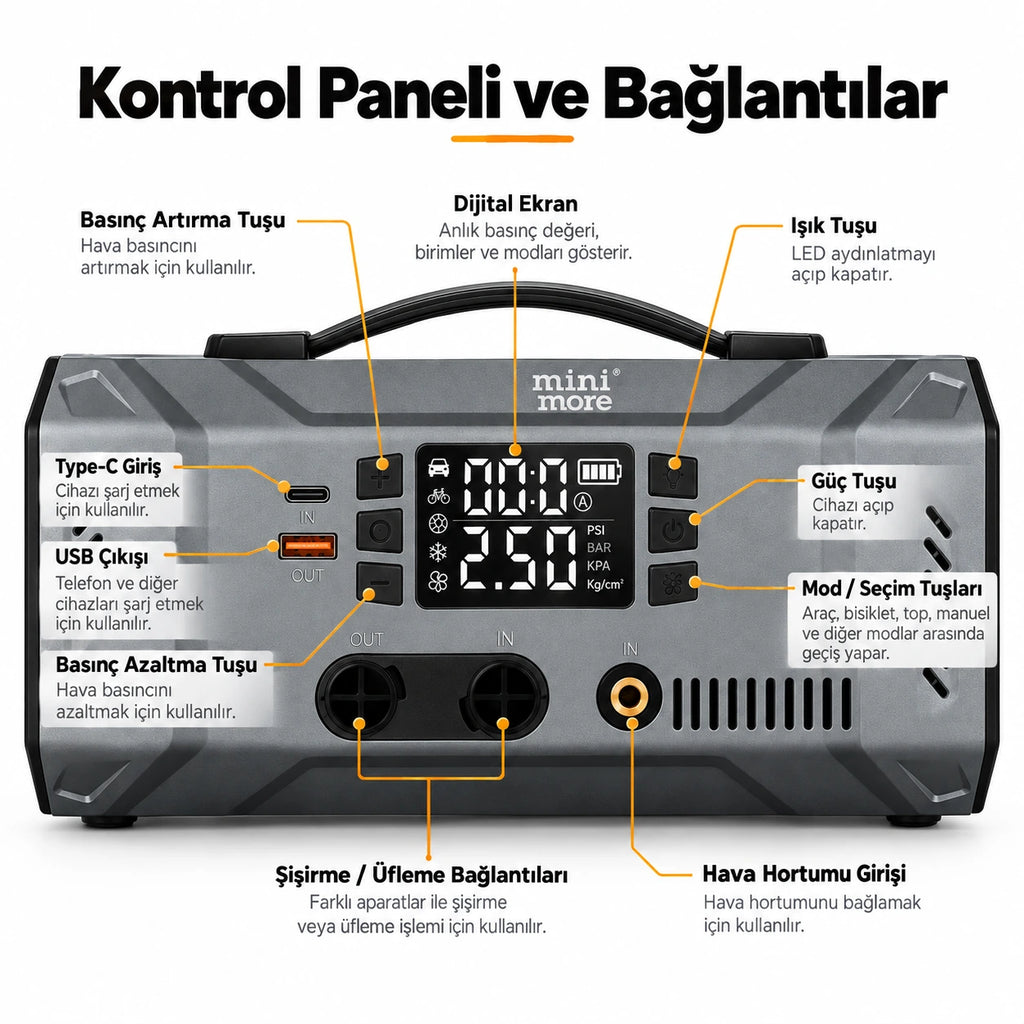 Mini More 2000A Akü Takviye Cihazı 12V, Hava Kompresörlü Vakum Üfleyicili 45W PD Çift LED Işıklı Powerbank Jump Starter