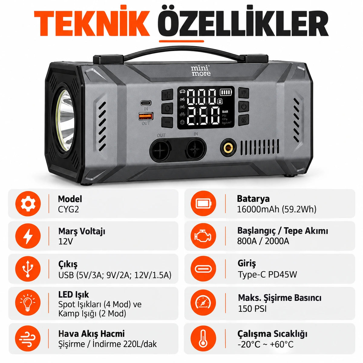 Mini More 2000A Akü Takviye Cihazı 12V, Hava Kompresörlü Vakum Üfleyicili 45W PD Çift LED Işıklı Powerbank Jump Starter